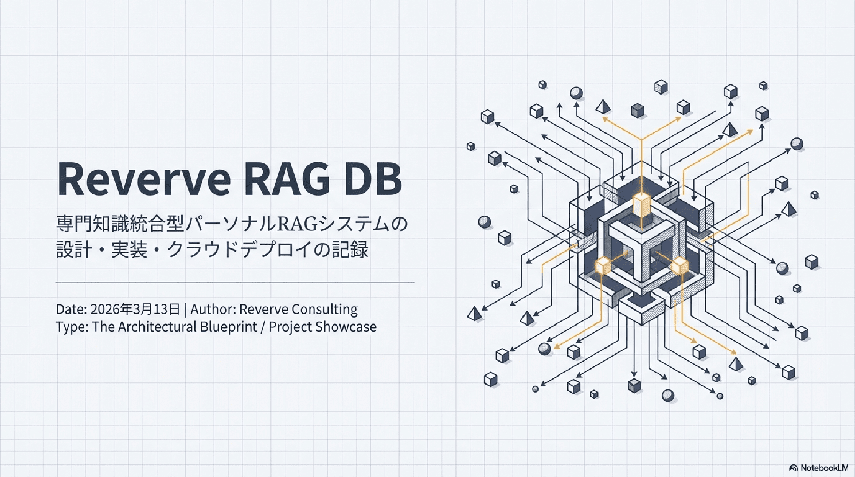 アーキテクチュラル・ブループリント