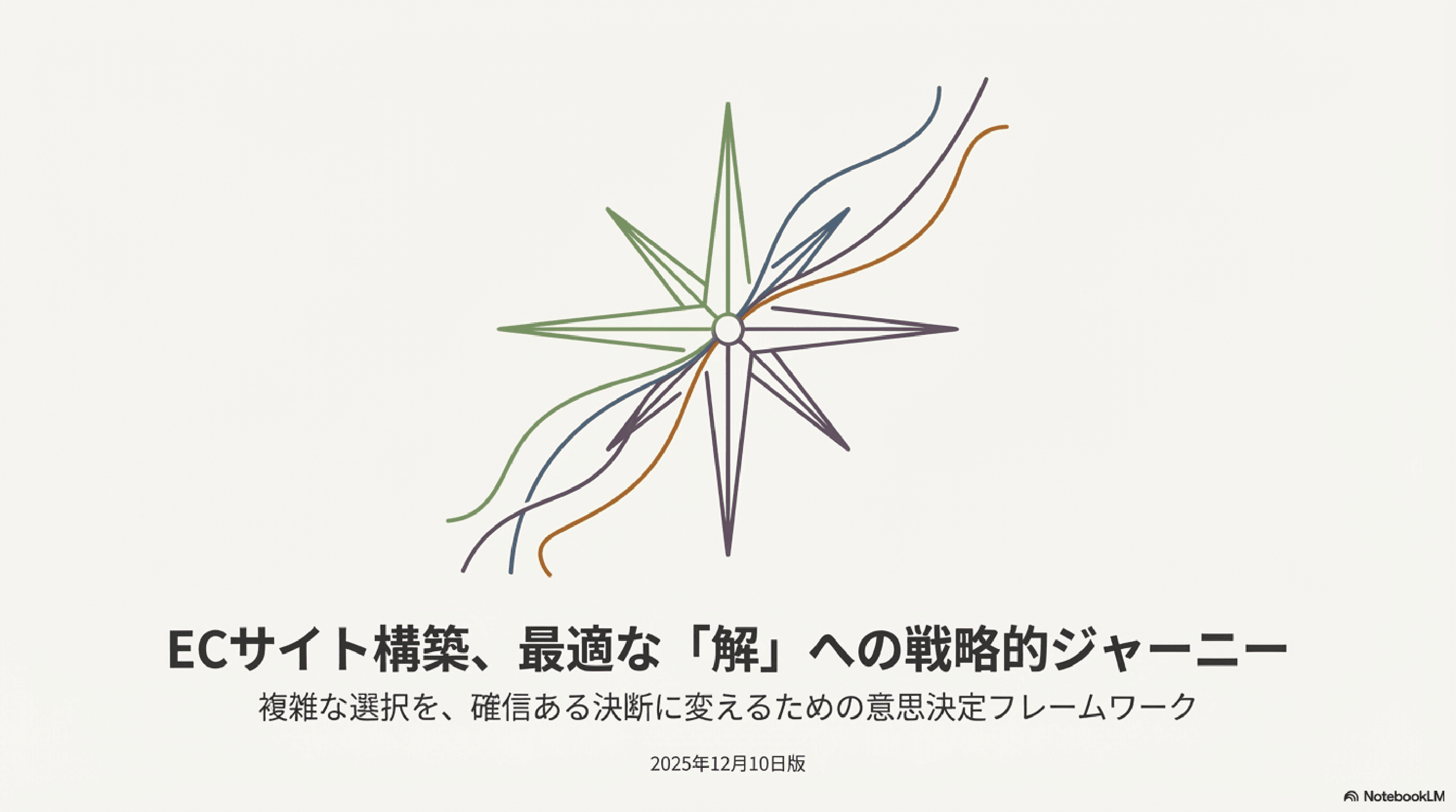 ストラテジック・コンパス